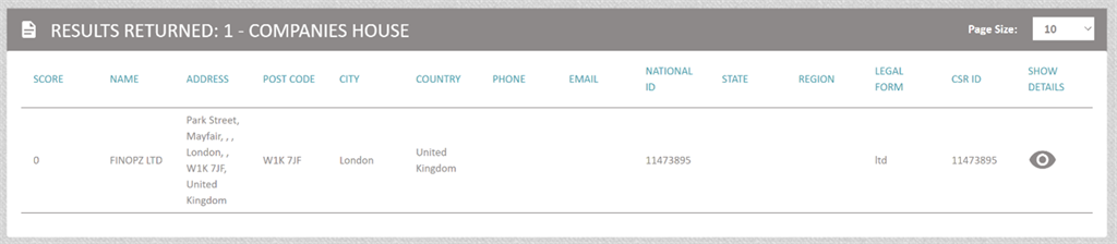 KYCP Companies House UK