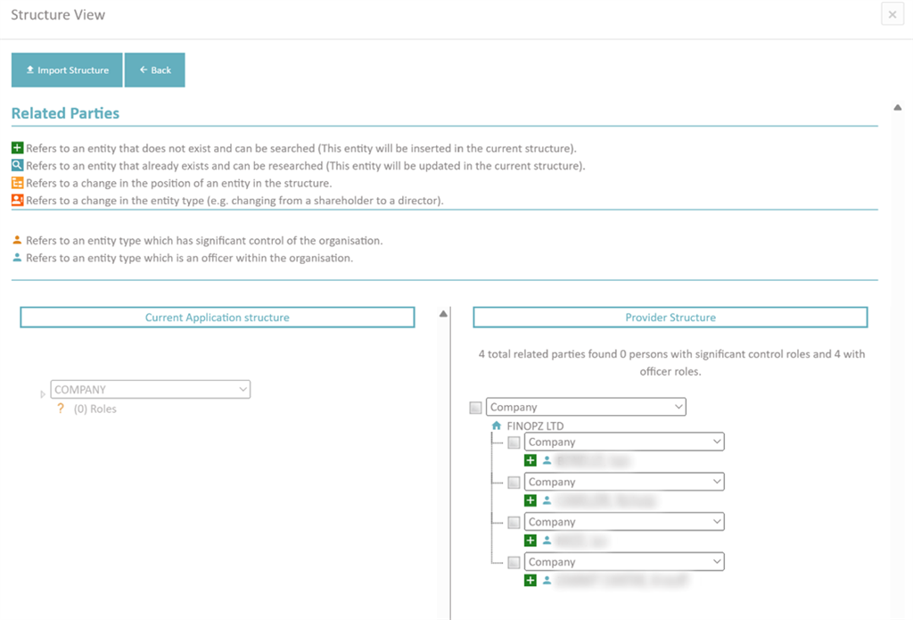 KYCP Companies House UK